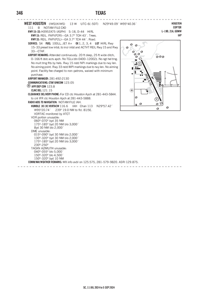 WEST HOUSTON - Airport Diagram