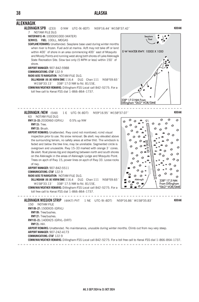 ALEKNAGIK MISSION STRIP - Airport Diagram