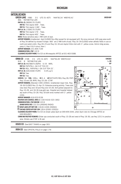 IONIA COUNTY - Airport Diagram