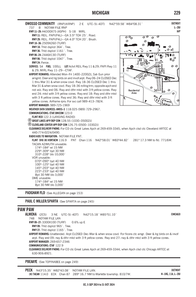 OWOSSO COMMUNITY - Airport Diagram