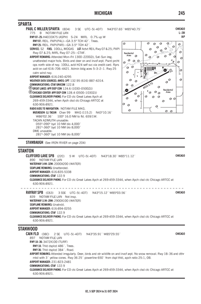 RAYRAY - Airport Diagram