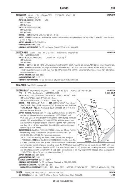 SHERMAN AAF - Airport Diagram