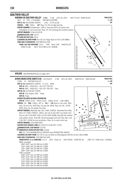 NORMAN COUNTY ADA/TWIN VALLEY - Airport Diagram