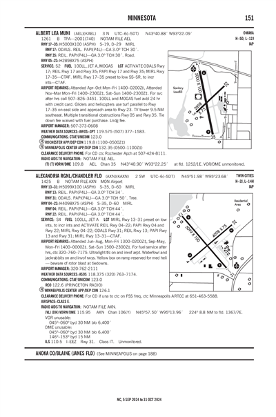 ALBERT LEA MUNI - Airport Diagram