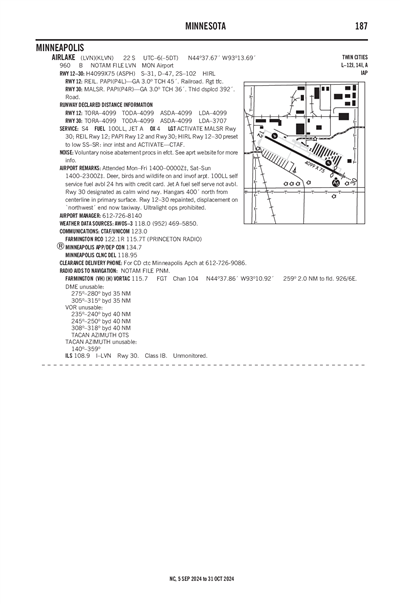 AIRLAKE - Airport Diagram