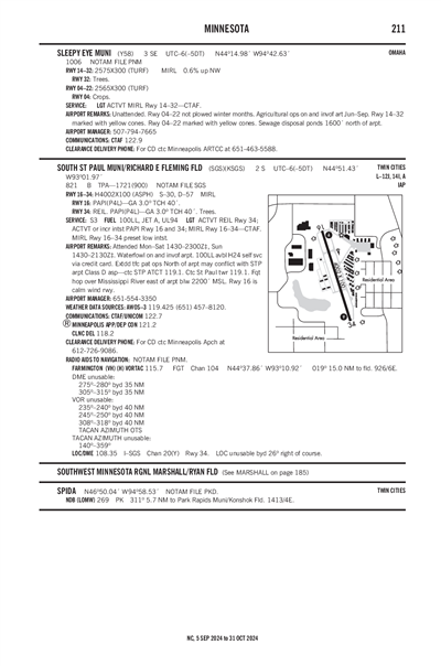 SOUTH ST PAUL MUNI/RICHARD E FLEMING FLD - Airport Diagram