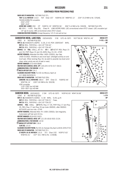 CAMERON MEML - Airport Diagram