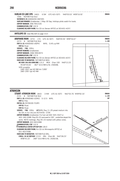 ARAPAHOE MUNI - Airport Diagram