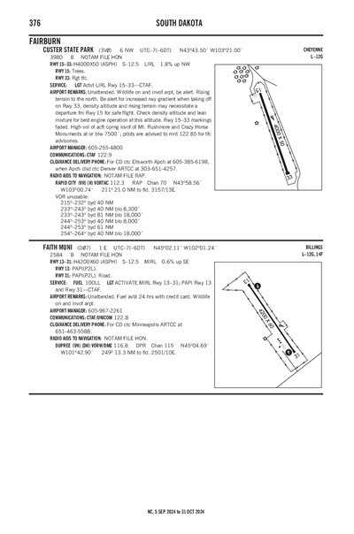 FAITH MUNI - Airport Diagram