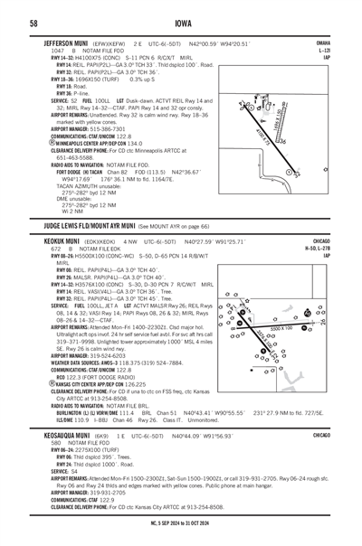 JEFFERSON MUNI - Airport Diagram