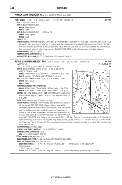 RUTLAND/SOUTHERN VERMONT RGNL - Airport Diagram