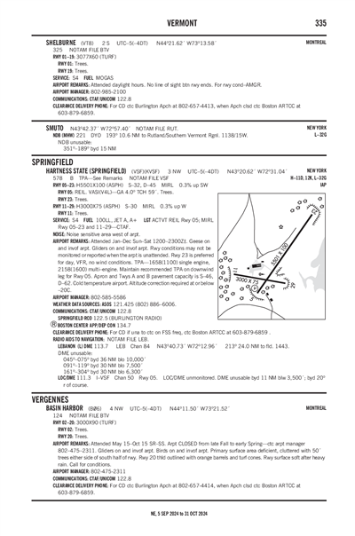 BASIN HARBOR - Airport Diagram