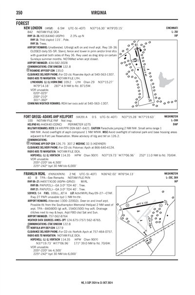 FRANKLIN RGNL - Airport Diagram