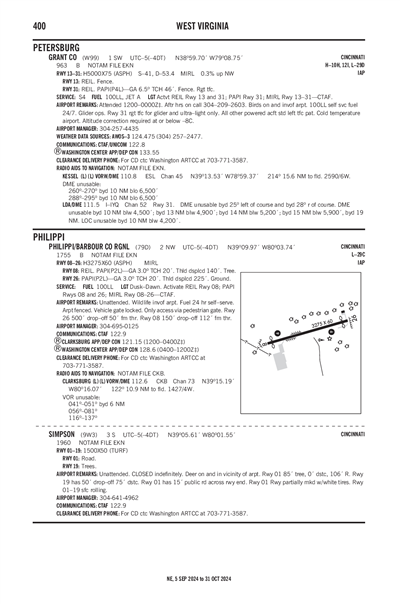 PHILIPPI/BARBOUR COUNTY RGNL - Airport Diagram