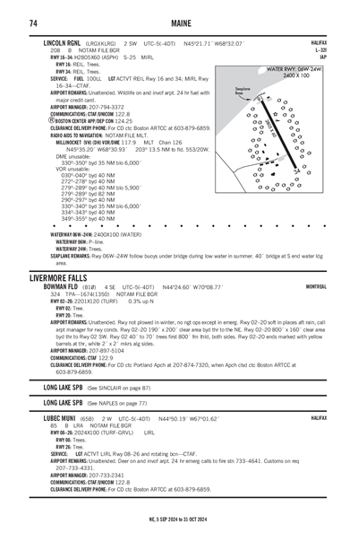 BOWMAN FLD - Airport Diagram