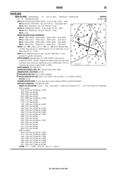 KNOX COUNTY RGNL - Airport Diagram