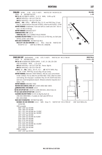 ENNIS BIG SKY - Airport Diagram