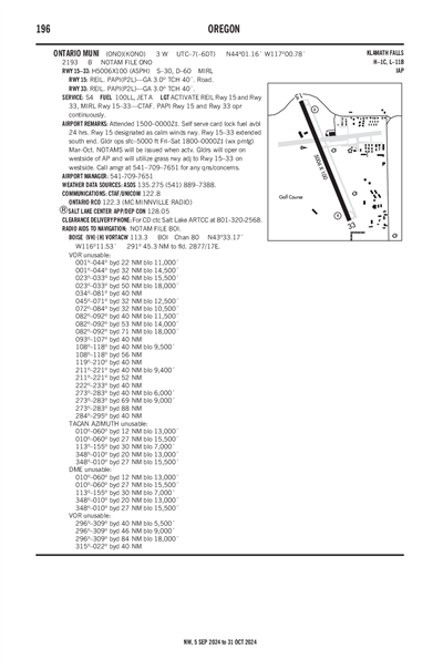 ONTARIO MUNI - Airport Diagram