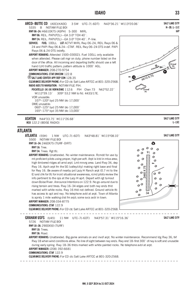 GRAHAM USFS - Airport Diagram