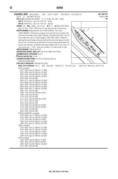 CALDWELL EXEC - Airport Diagram