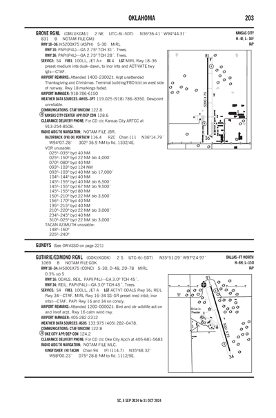 GROVE RGNL - Airport Diagram