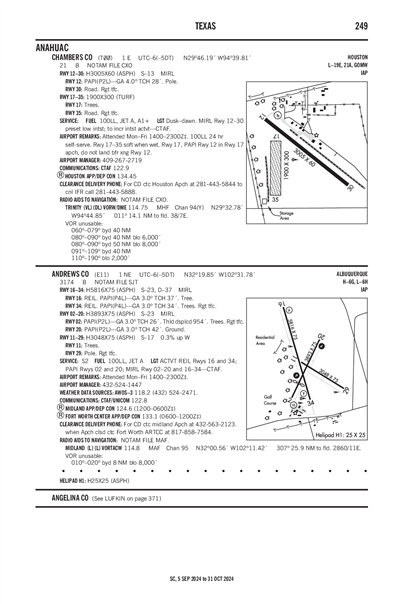 ANDREWS COUNTY - Airport Diagram