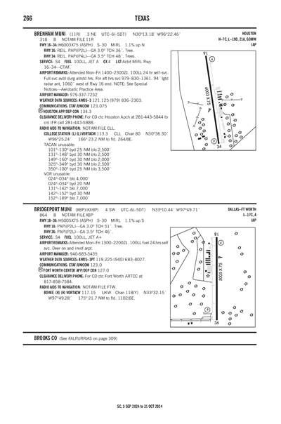 BRIDGEPORT MUNI - Airport Diagram