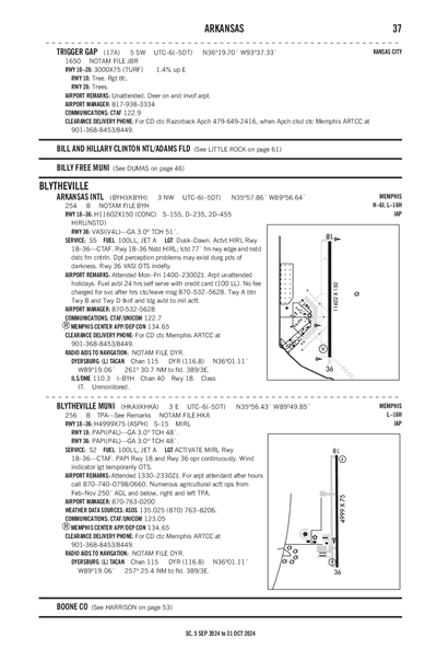 BLYTHEVILLE MUNI - Airport Diagram