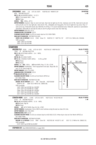 SPICEWOOD - Airport Diagram