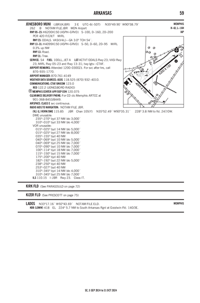 JONESBORO MUNI - Airport Diagram