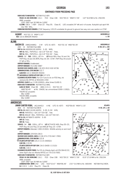 JIMMY CARTER RGNL - Airport Diagram