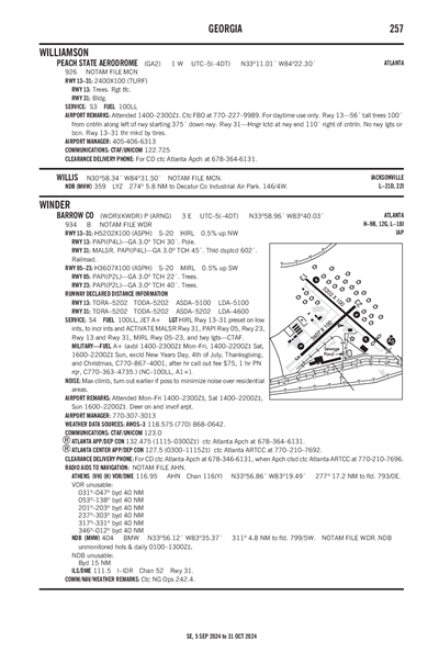 PEACH STATE AERODROME - Airport Diagram