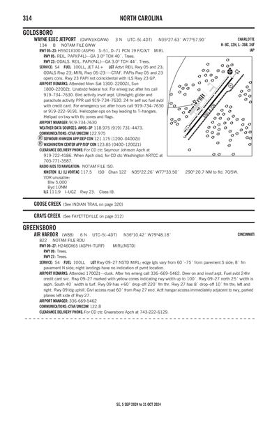 WAYNE EXEC JETPORT - Airport Diagram