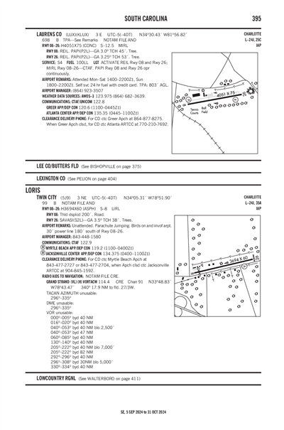 LAURENS COUNTY - Airport Diagram