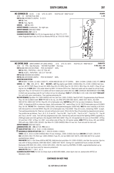 MC CORMICK COUNTY - Airport Diagram