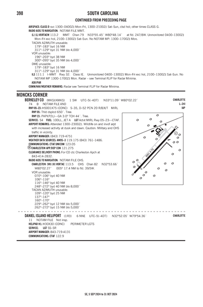 DANIEL ISLAND - Airport Diagram