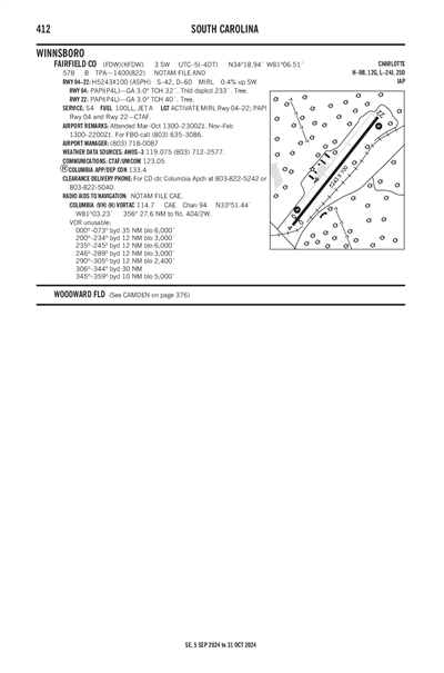 FAIRFIELD COUNTY - Airport Diagram