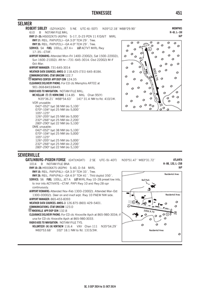 GATLINBURG-PIGEON FORGE - Airport Diagram