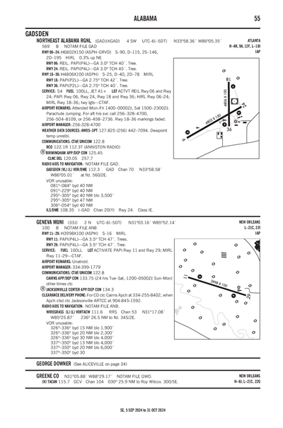 NORTHEAST ALABAMA RGNL - Airport Diagram