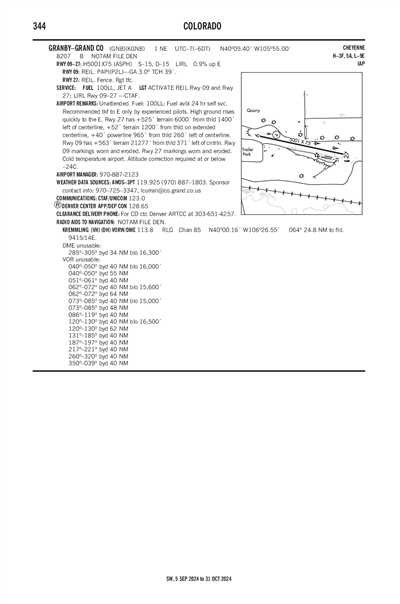 GRANBY-GRAND COUNTY - Airport Diagram