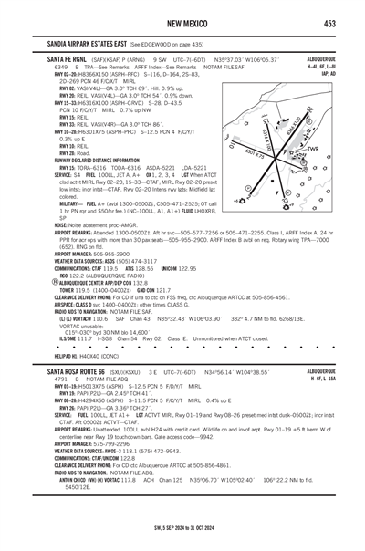 SANTA ROSA ROUTE 66 - Airport Diagram