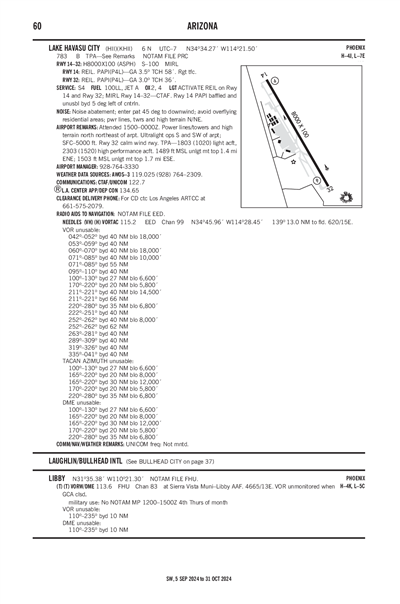 LAKE HAVASU CITY - Airport Diagram