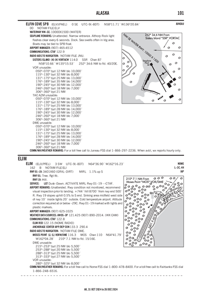 ELFIN COVE - Airport Diagram