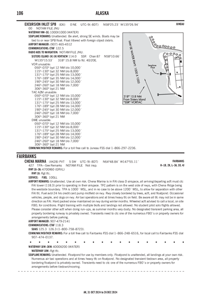 CHENA MARINA - Airport Diagram