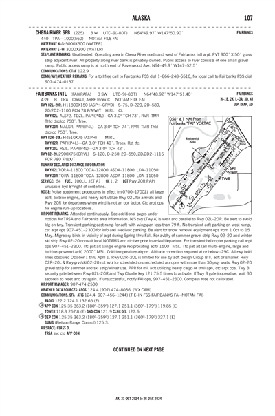 CHENA RIVER - Airport Diagram