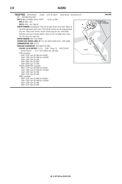 FALSE PASS - Airport Diagram