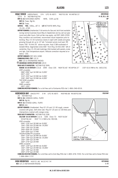 HERENDEEN BAY - Airport Diagram