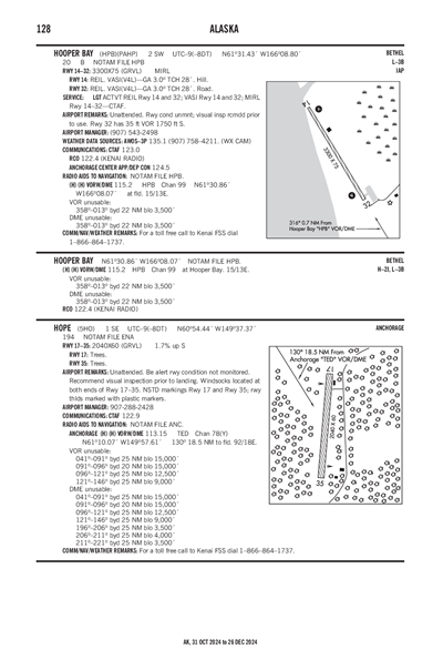 HOOPER BAY - Airport Diagram