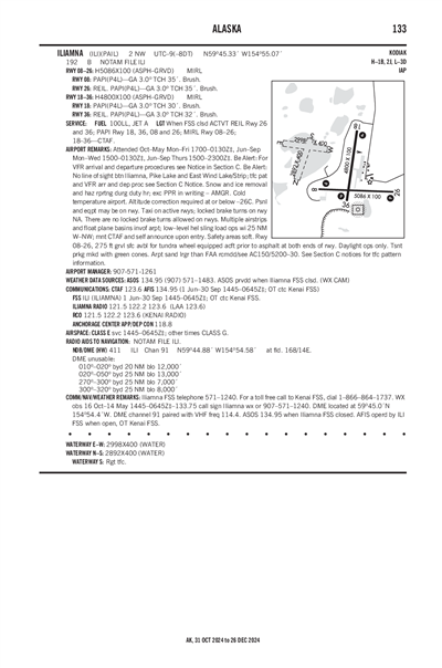 ILIAMNA - Airport Diagram