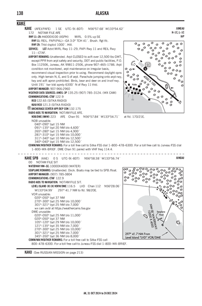 KAKE - Airport Diagram